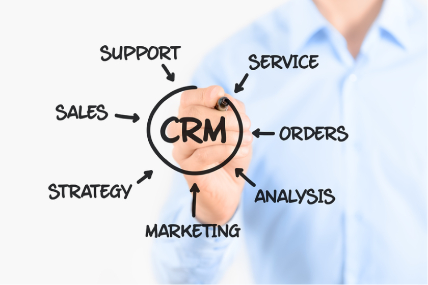 Understand customer needs and KPC to improve overall attractiveness of technology offering in CRM space